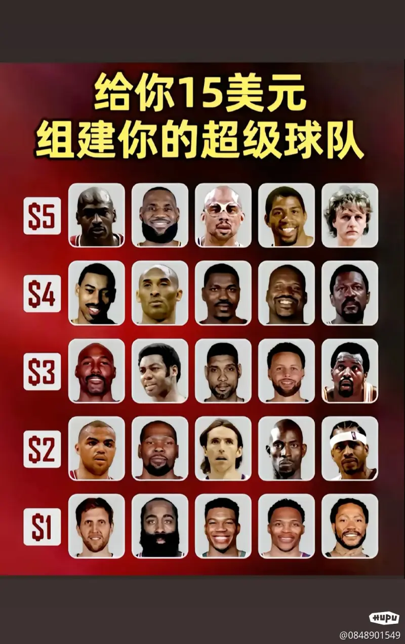 NBA全明星对决超级巨星云集,谁能笑到最后? NBA全明星对决超级巨星云集,谁能笑到最后?