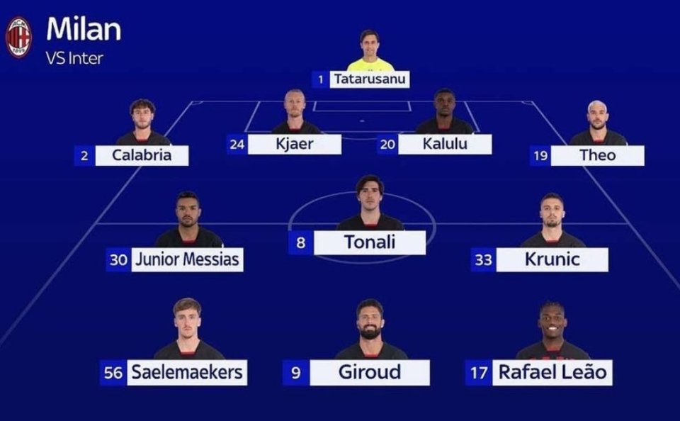 战术变阵！主帅策略调整，球队全新表现