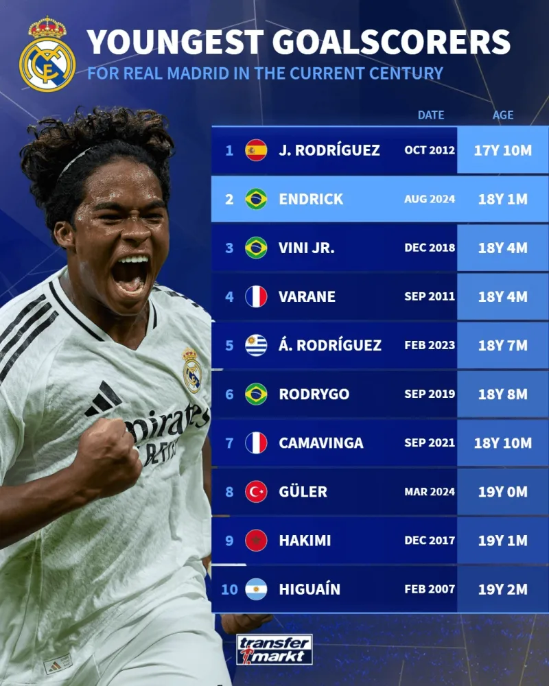 欧洲球队球员个人表现脱颖而出的简单介绍 欧洲球队球员个人表现脱颖而出的简单介绍