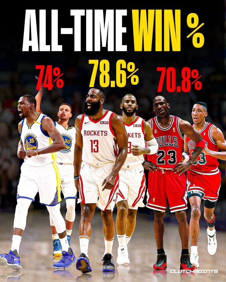 勇士逆转公牛，保罗扛起全队